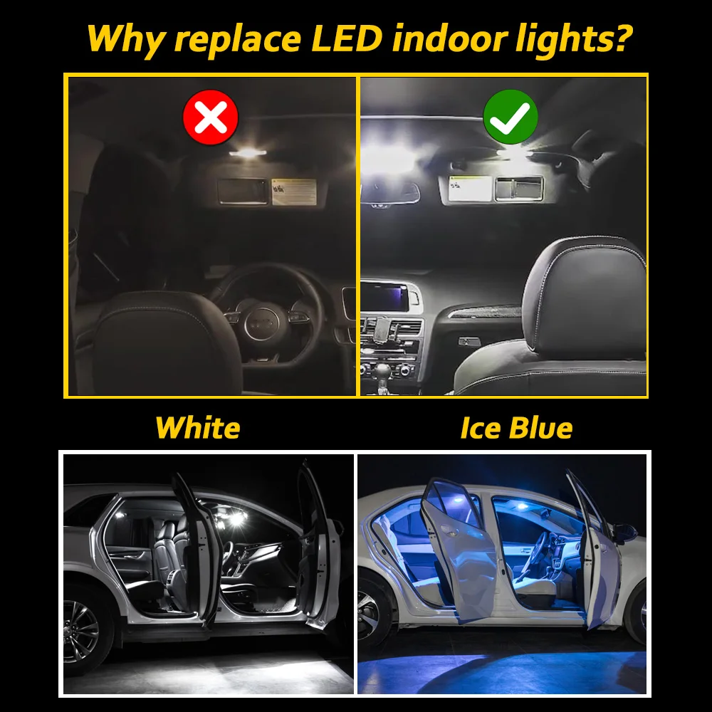 Indoor Bulbs LED Light Kit For - огляд і ціна Nikon Camera D3500